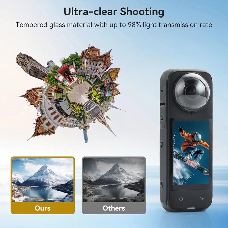 UTEBIT Premium Lens Guards for Insta360 X4, 10H Hardness, 92% Transmittance, Anti-Scratch Transparency Tempered Glass Lens Protectors - Image 3
